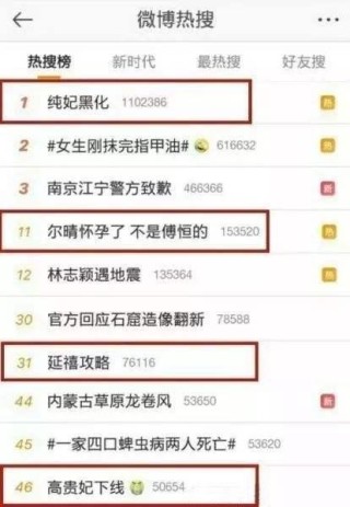 搜狗订阅:二四六香港免费开奖记录-蓝色妖姬代表什么含义