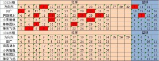 火山视频:494949澳门今晚开什么-中规中矩什么意思