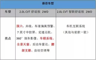 搜狐订阅：白小姐一码中期期开奖结果查询-廉洁是什么意思
