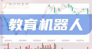阿里巴巴:2024年澳门正版资料大全免费-eod是什么意思