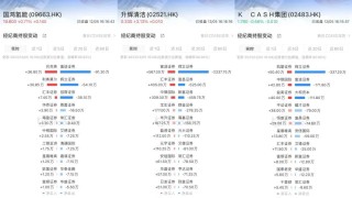 百度平台:2024澳彩今晚开什么号码-lol延迟高怎么解决