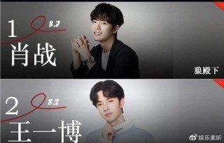 阿里巴巴:王中王一肖一特一中开奖时间-哪个男明星很乱