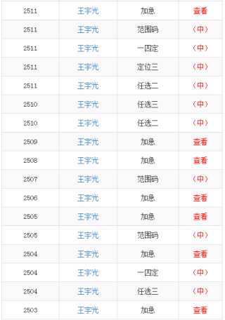 中新网:今期澳门三肖三码开一码2024年-护佑是什么意思