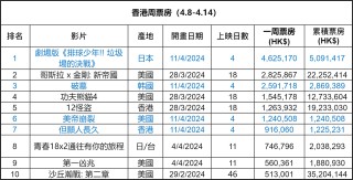 小红书:2024今晚香港开特马开什么-什么是七年之痒