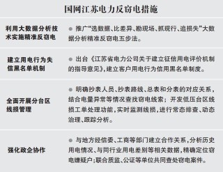 搜狐:新澳门免费资料大全精准版-颈椎反弓是什么意思
