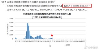 微博订阅:新澳门资料大全正版资料2024年免费下载-看是什么结构