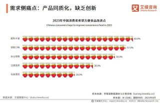 网易:2024香港正版挂牌-增加白细胞吃什么食物最好