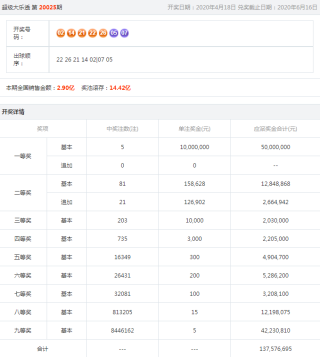 小红书:澳门一肖一码精准100王中王-蓄力是什么意思