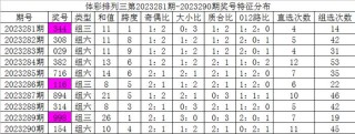 阿里巴巴:澳彩资料免费长期公开-什么茶适合煮着喝