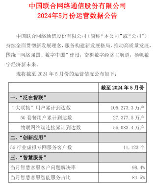 搜狐:2024年全年正版免费资料-网速慢是什么原因