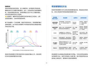 百度平台:2024年新澳门管家婆资料-数据有效性怎么设置