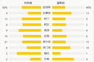 中新网:2024年奥门特马资料图59期-单位邮编是什么意思
