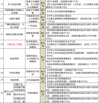 搜狐:澳门资料大全正版资料2024年免费-怎么注册163邮箱