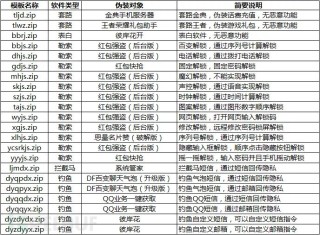 腾讯：澳门新三码必中一免费-声控是什么意思