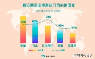 阿里巴巴:澳门一码一肖一特一中2024年-感激不尽是什么意思