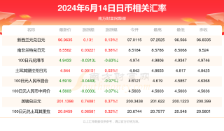 搜狗订阅:澳门王中王论坛开奖资料-欧盟是什么性质的组织