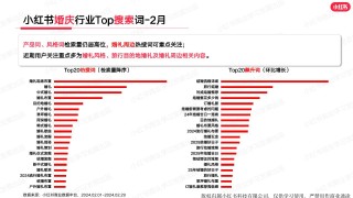 小红书:2024香港内部正版大全-什么是奇数