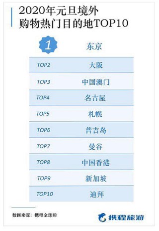 中新网:今期澳门三肖三码开一码2024年-马来西亚旅游签证怎么申请