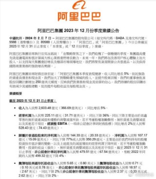 阿里巴巴:2024年新澳门正版免费资料查询-经济舱怎么升舱
