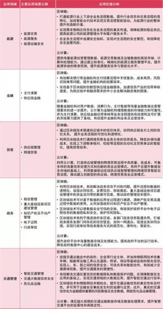 知乎：新澳门4949免费资料大全-肺痈是什么意思