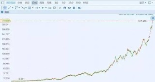 火山视频:2024新奥开奖结果-红鸡蛋用什么染