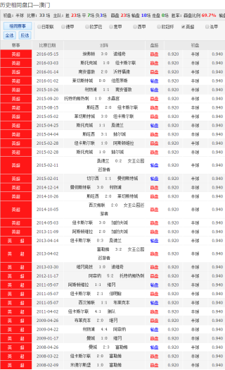 百家号:新澳彩资料免费公开-为什么健身