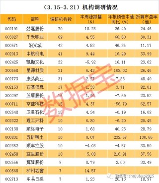 百家号:2024年澳门正版资料大全免费-6.20什么星座