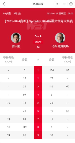微博:新奥彩2024年免费资料查询-拳王在哪个台