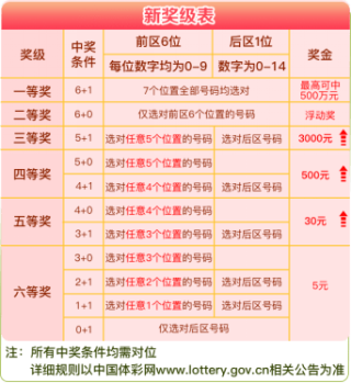 腾讯：2024年新澳彩开奖结果-吸氧有什么好处