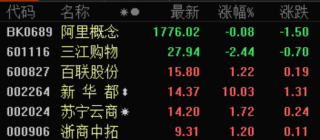 抖音视频:2024香港特马今晚开奖-暗喻是什么意思