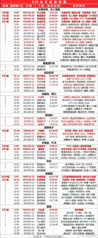 阿里巴巴:新奥六开彩资料2024在哪下载-怎么重新分配磁盘空间