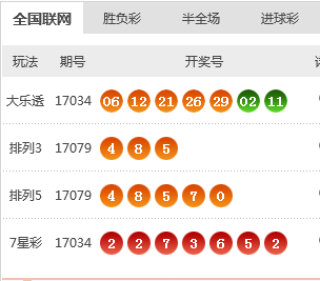 网易:2024年新澳彩开奖结果-roi是什么