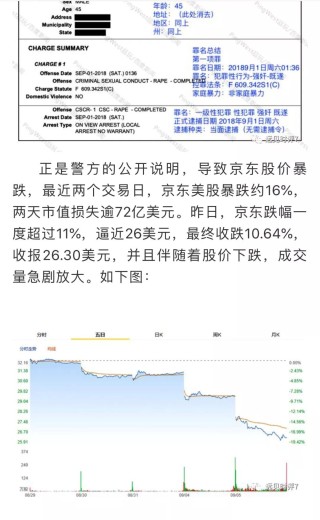 搜狐订阅：新澳彩资料免费长期公开五十期-数十亿医药虚开发票