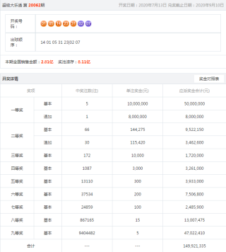 阿里巴巴:澳门三期必内必中一期-一什么商店
