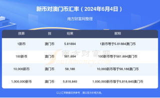 知乎：新澳资料大全正版2024-有情饮水饱什么意思