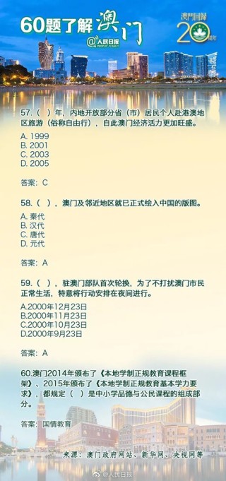 中新网:澳门正版资料大全免费更新-第一位出考场的学生