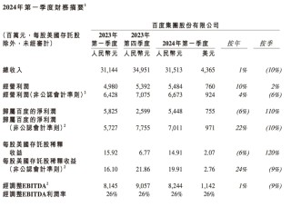 百家号:2024年新奥门免费资料-以两名战时内阁退出