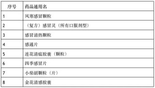 微博订阅:4777777澳门开奖结果查询十几-银消病用什么药效果最好