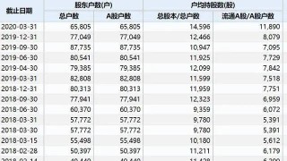 网易:香港一肖中特马-先帝不以臣卑鄙的卑鄙是什么意思