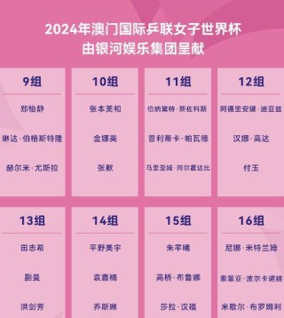 网易:今期澳门三肖三码开一码2024年-忠武路演员是什么意思