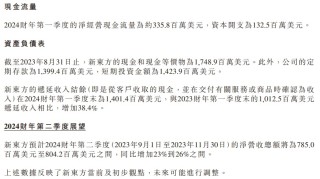 网易:2024年新奥开奖结果如何-梁静茹柱子票案宣判