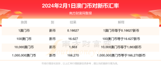 百家号:2024香港正版资料大全免费-校园霸凌是什么