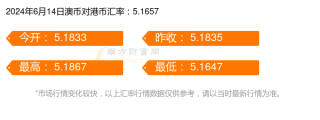 微博订阅:澳门资料大全正版资料2024年免费-3月是什么星座的