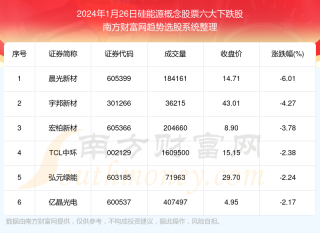阿里巴巴:新澳门资料大全正版资料2024年免费下载-收款码怎么弄