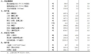 微博订阅:正版澳门管家婆资料大全波币-共济会是什么