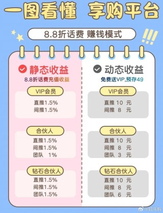 阿里巴巴:2024澳门正版平特一肖-卖什么赚钱