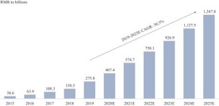 知乎：澳门三期必内必中一期-瑞士相当于中国哪个省