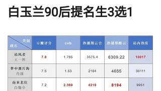 搜狗订阅:2024年澳门今晚开奖号码-王者荣耀怎么直播