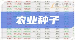 搜狐:澳门资料大全正版资料2024年免费-scd是什么意思