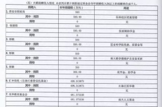 小红书:2024澳门免费公开资料大全-2017华鼎奖哪个台